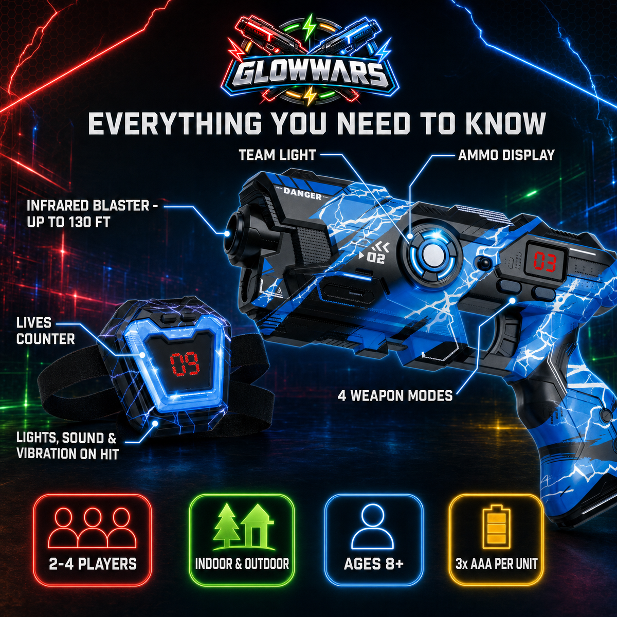 GlowWars laser tag blaster and chest target features