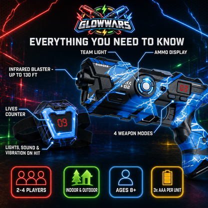 GlowWars laser tag blaster and chest target features